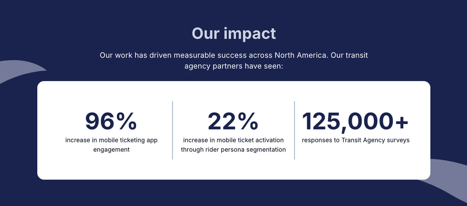 Transit-Ridership-Stats-Snap