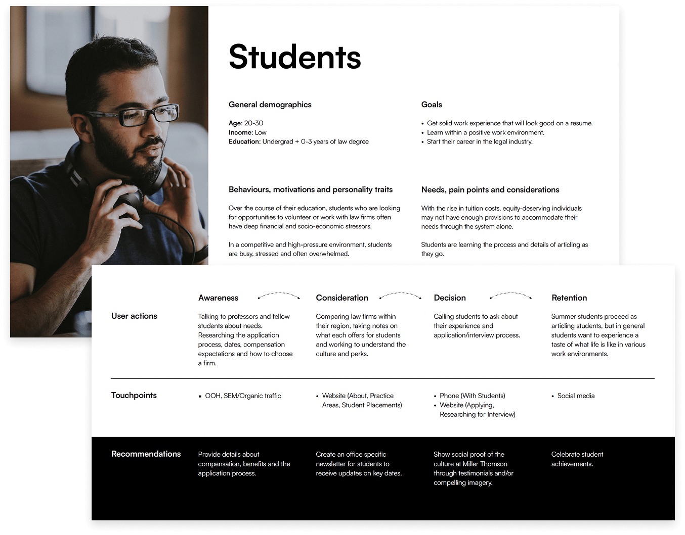 Students proto-persona sheet and journey map
